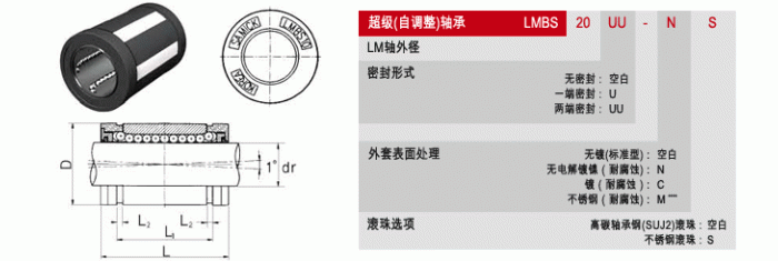 LMBS : 超级(自调整功能)轴承_英制