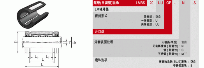 LMBS_OP : 超级(自调整功能)轴承_英制