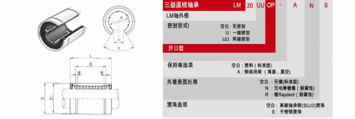 LM_OP : 亚洲标准型直线轴承_标准型