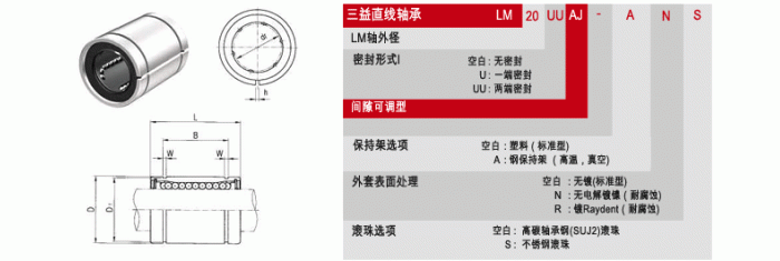 LM_AJ : 亚洲标准型直线轴承_标准型