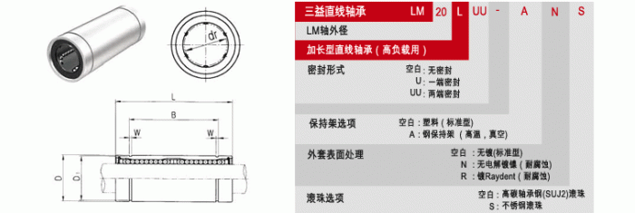 LM_L : 亚洲标准型直线轴承_标准型