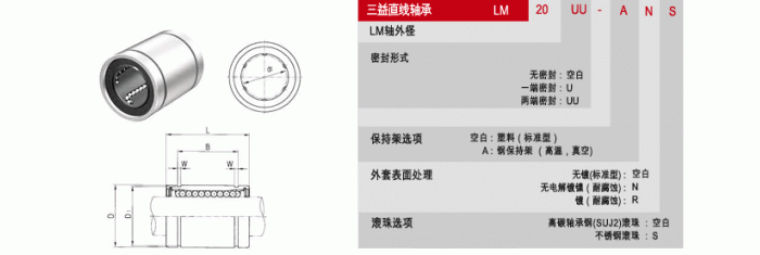 LM : 亚洲标准型直线轴承_标准型