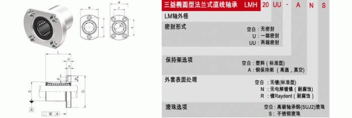 LMH_L : 亚洲标准型直线轴承_法兰式