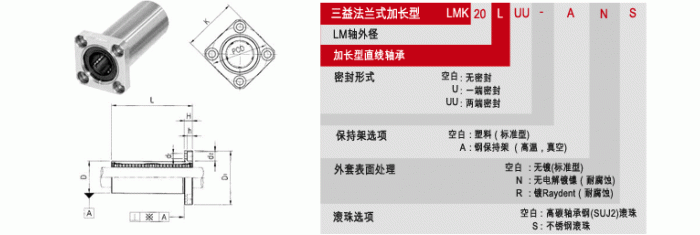 LMK_L : 亚洲标准型直线轴承_法兰式