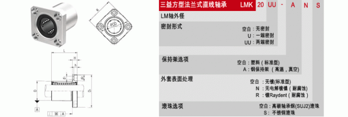 LMK : 亚洲标准型直线轴承_法兰式