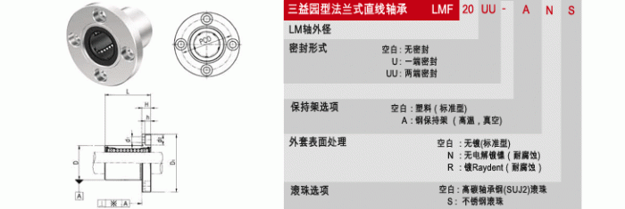 LMF : 亚洲标准型直线轴承_法兰式