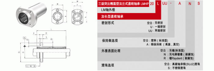 LMHP_L : 亚洲标准型直线轴承_突出标准型