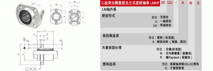 LMHP : 亚洲标准型直线轴承_突出标准型