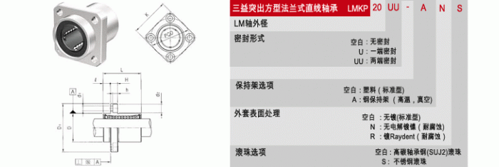 LMKP : 亚洲标准型直线轴承_突出标准型