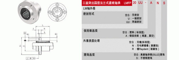 LMFP : 亚洲标准型直线轴承_突出标准型