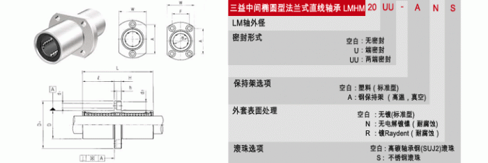 LMHM : 亚洲标准型直线轴承_中间法兰式