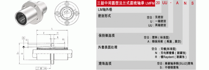 LMFM : 亚洲标准型直线轴承_中间法兰式