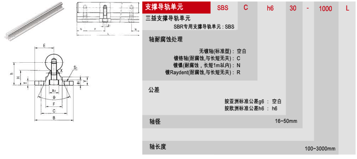 SAMICK轴和轴支座_支撑导轨单元