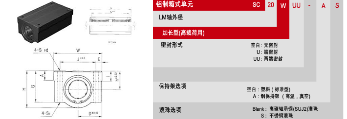 SCW : 铝制箱式单元_亚洲标准