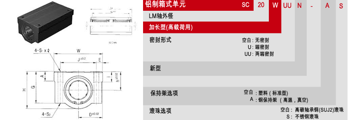 SCW_N : 铝制箱式单元_亚洲标准