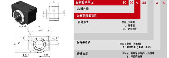 SCV : 铝制箱式单元_亚洲标准