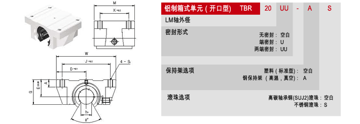 TBR : 铝制箱式单元_亚洲标准开口型