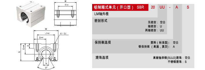 SBR : 铝制箱式单元_亚洲标准开口型