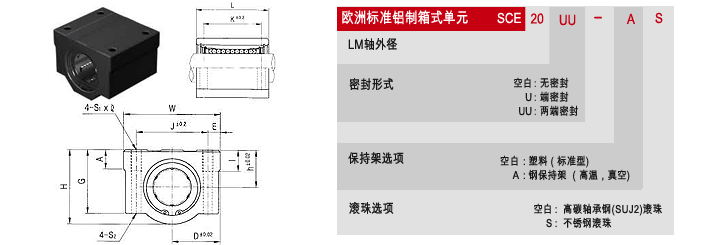 SCE : 铝制箱式单元_欧洲标准