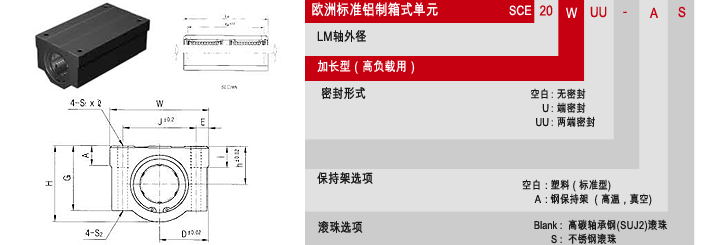 SCE_W : 铝制箱式单元_欧洲标准