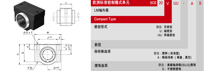 SCE_V : 铝制箱式单元_欧洲标准